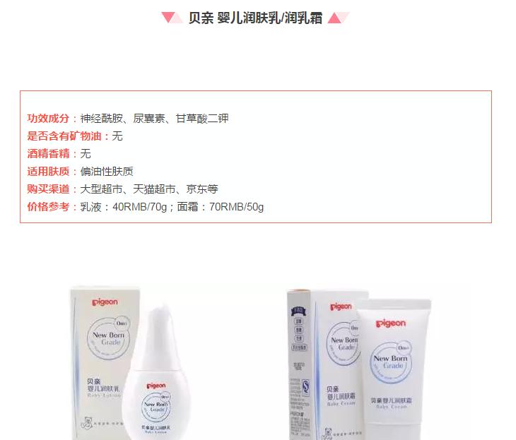 百元内敏感肌水乳推荐,百元乳液推荐敏感肌