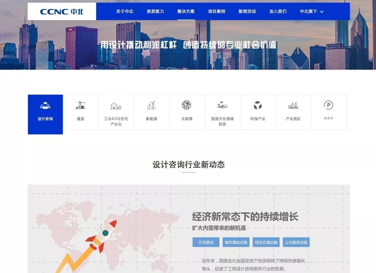 中北设计院聊城分公司,中北集团设计院河南分院