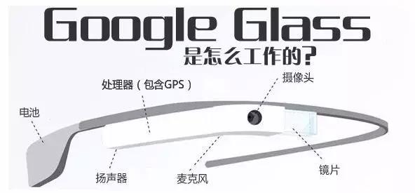 vrarmr买哪一个,arvr傻傻分不清楚