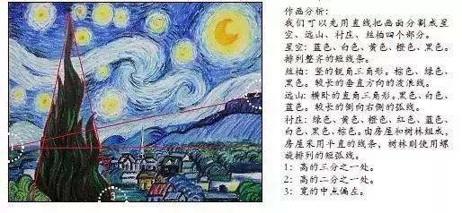 梵高星空儿童画教程油画棒,25色樱花油画棒画梵高星空