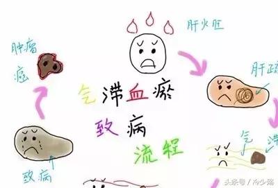 女人爱玫瑰花好吗,玫瑰花女人喜欢吗