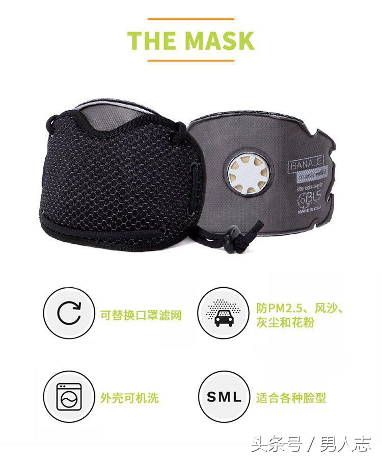 雾霾天防霾口罩有用吗,雾霾天戴什么口罩最好