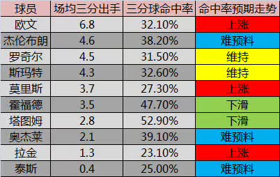 黔驴技穷解读,黔驴技穷简单叙述