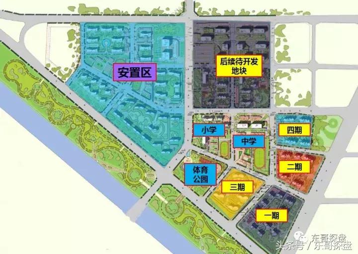 管南绿都澜湾怎么样,管城区绿都澜湾新楼盘