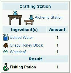 泰拉瑞亚1.4手机版多线钓鱼bug,泰拉瑞亚沙暴瓶钓鱼