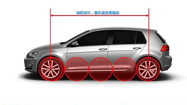 海马s5怎么样,海马s5质量如何省油吗