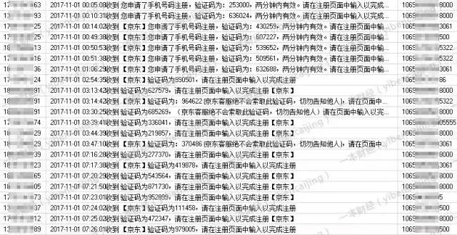 双十一的优惠券好抢吗,双十一今年怎么没看到优惠券