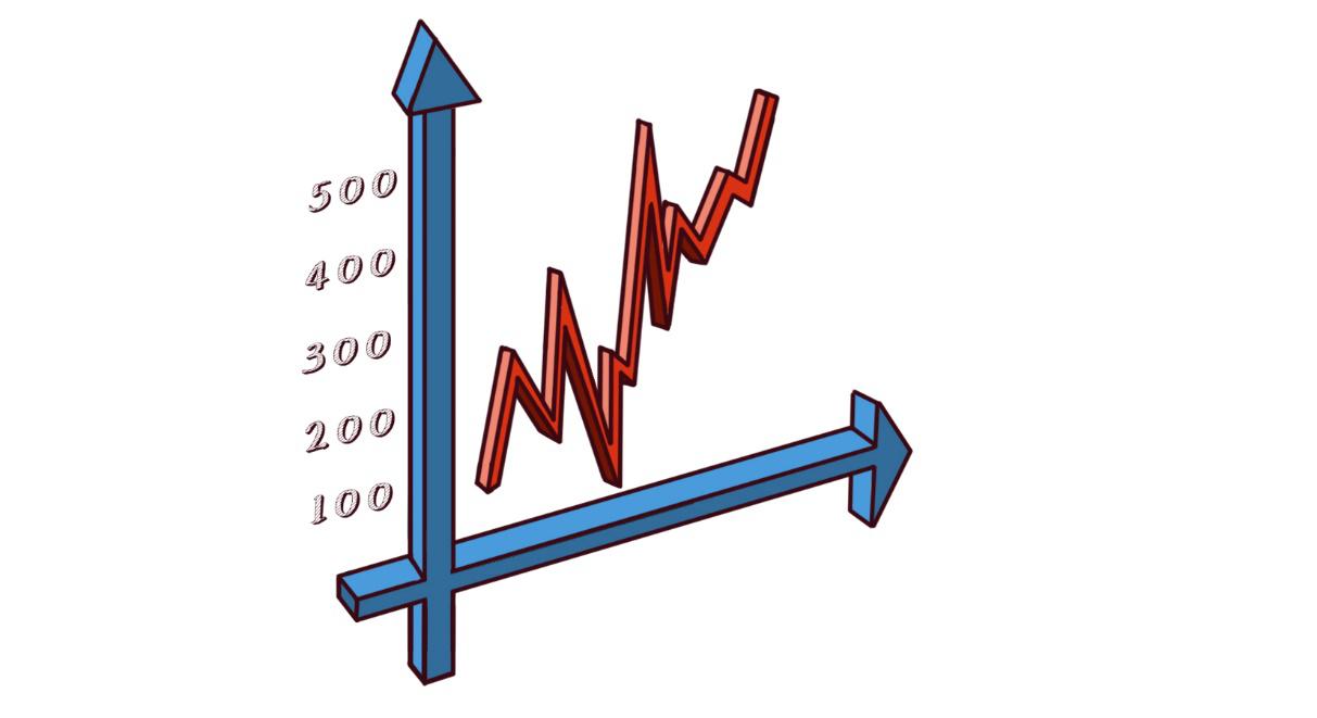高盈量化云,高盈量化云第二期学员