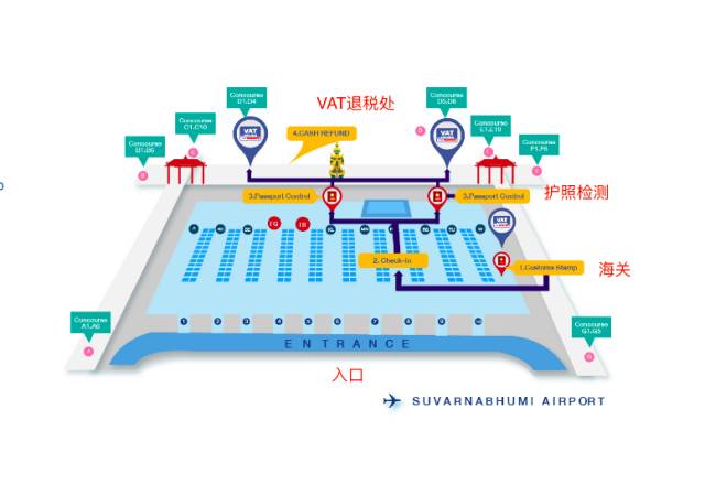 泰国退税流程图表,泰国退税如此简单