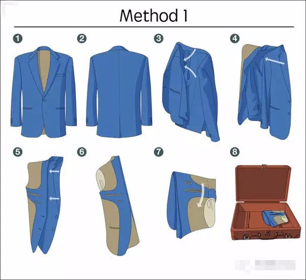 定制西装如何收纳整理好,正装西服怎样打包