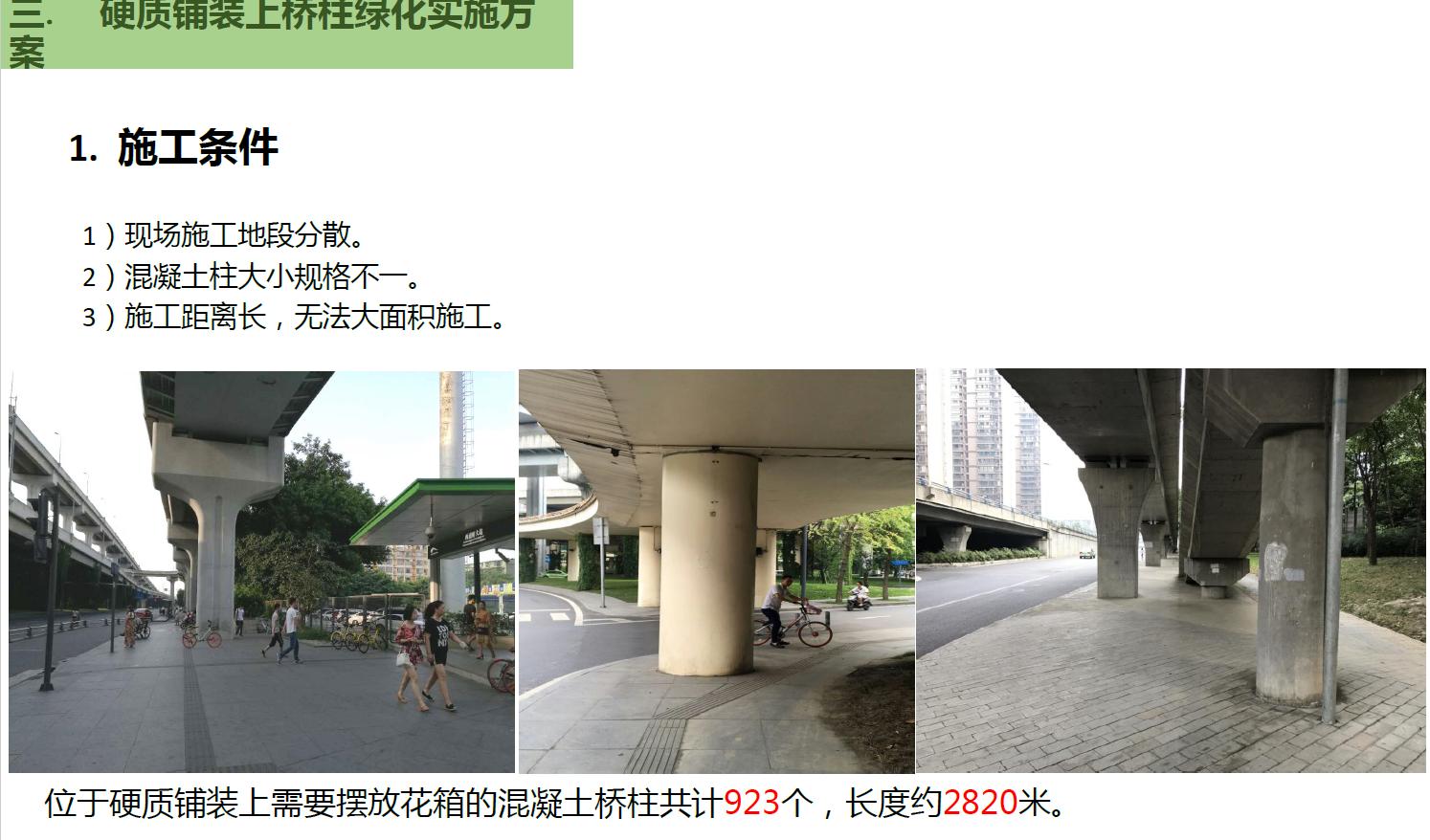 成都二环的发展,成都未来之都在哪里