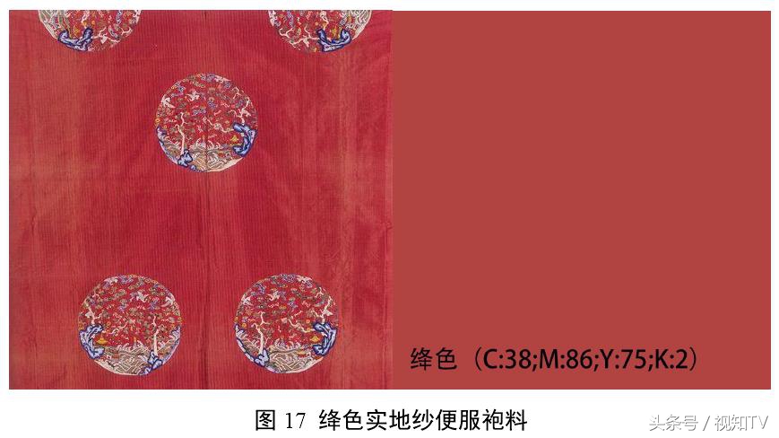 颜色也分高贵和下贱，中国人为什么那么喜欢红色和黄色？