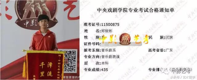 中影人艺考表演要培训多久,中影人艺考培训是怎么回事