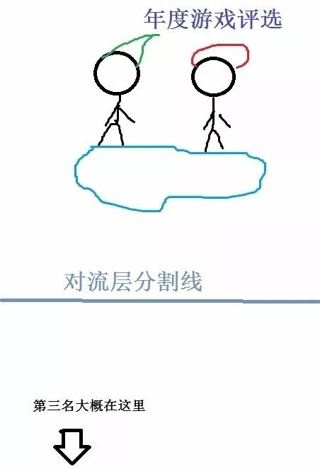 s1赛季和平精英吃鸡,s1专打太史慈