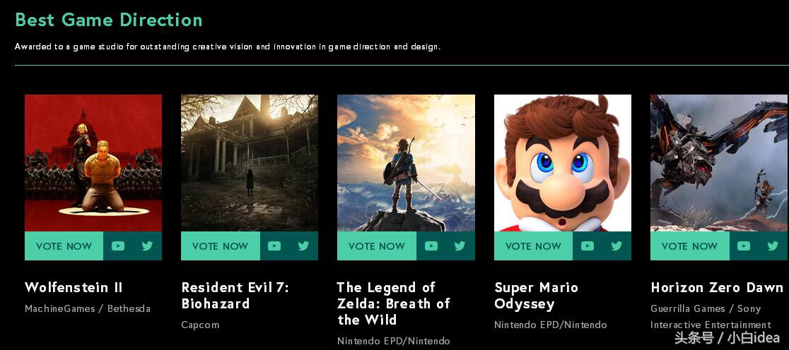 游戏杂谈-如果“吃鸡”真拿了年度游戏，你们千万别惊讶