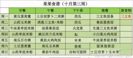 宝宝超全辅食,宝宝辅食6-12月辅食参考表做法