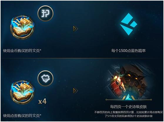 英雄联盟s8新装备秒表,s8版本英雄联盟