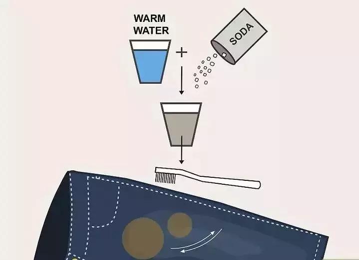 牛仔裤的油污渍如何去除,牛仔裤顽固污渍怎么去除