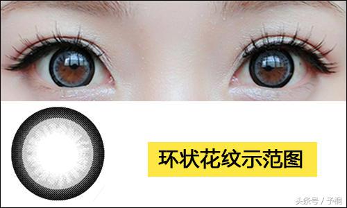 如何挑选美瞳大小直径,第一次选美瞳怎么选