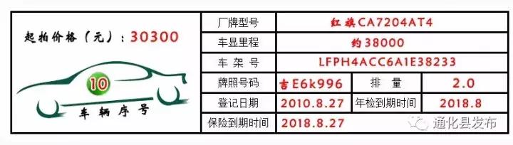 永新公车拍卖,通化最新拍卖公告