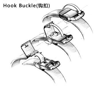 各种手表扣样式大全,卡地亚手表表扣类型和图解