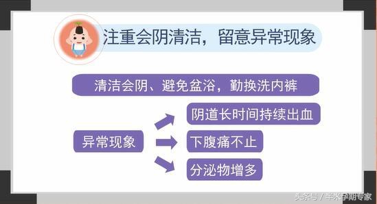 停胎自然流产要不要马上处理,自然流产后孕酮还是升怎么处理