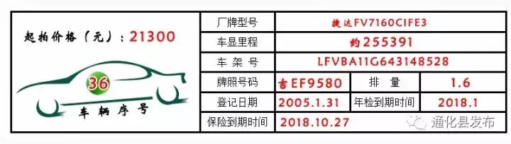 永新公车拍卖,通化最新拍卖公告