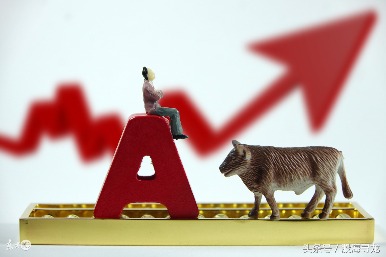 抓住强势牛股的最好方法,日线捕捉牛股的方法