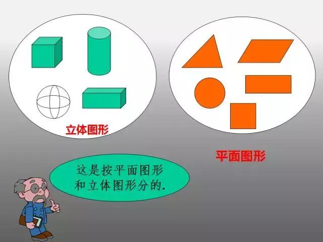 苏教版一年级下册认识图形练习题,一年级认识平面图形数图形训练题