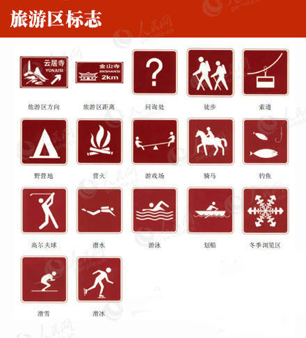 交通标志图解讲解大全,开车标志标牌大全图解