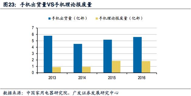 预判股市新一轮大涨的核心逻辑,把握股市风口