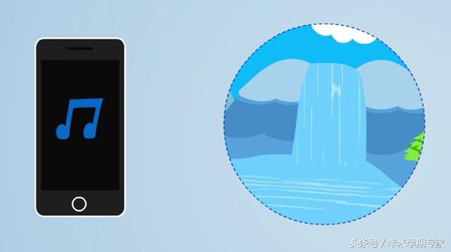 产后尿潴留插管后能自愈吗,产后尿潴留针灸