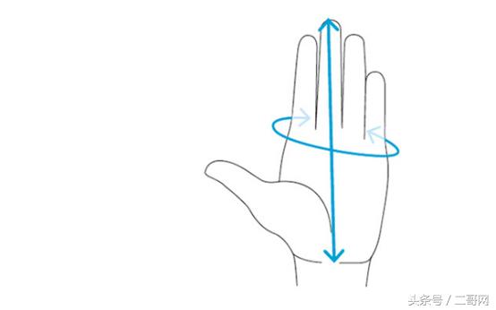 真正好的触屏手套,冬季触摸屏幕的手套