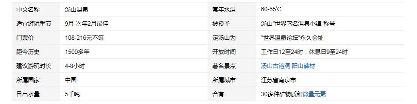 汤山温泉澡堂,南京汤山温泉有室内温泉吗