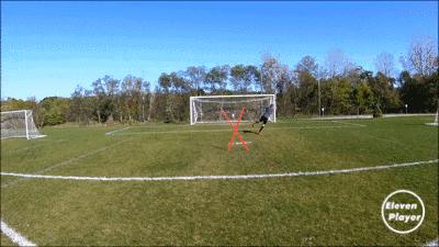 简单又实用的过人技巧足球,足球运球过人的方法及技巧