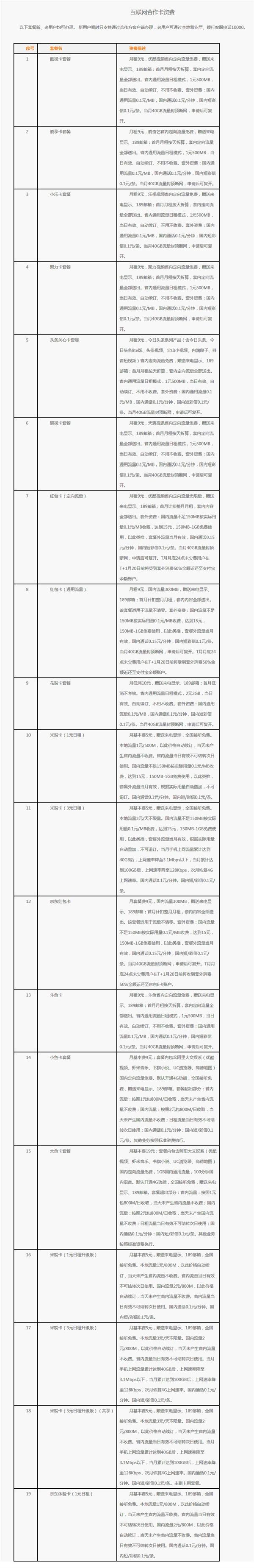 3毛钱买10000流量,三大运营商流量最便宜的套餐