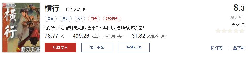 50大公认网络小说神作,网络评分最高小说20部