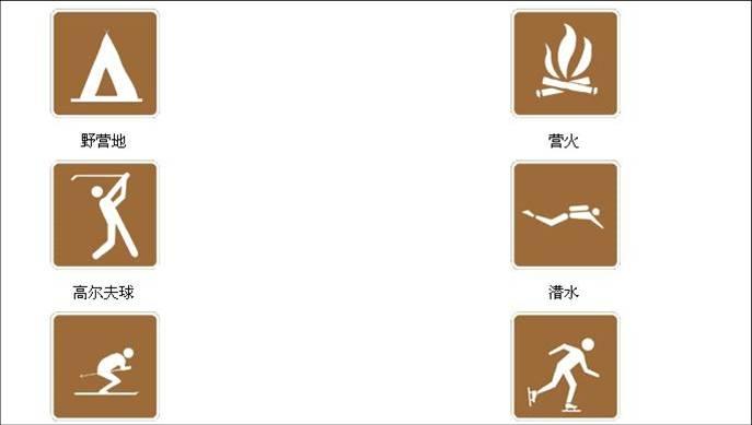 老司机道路知识,驾考交通标志图解大全