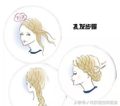 头发扎什么发型回头率高,教你一分钟弄头发