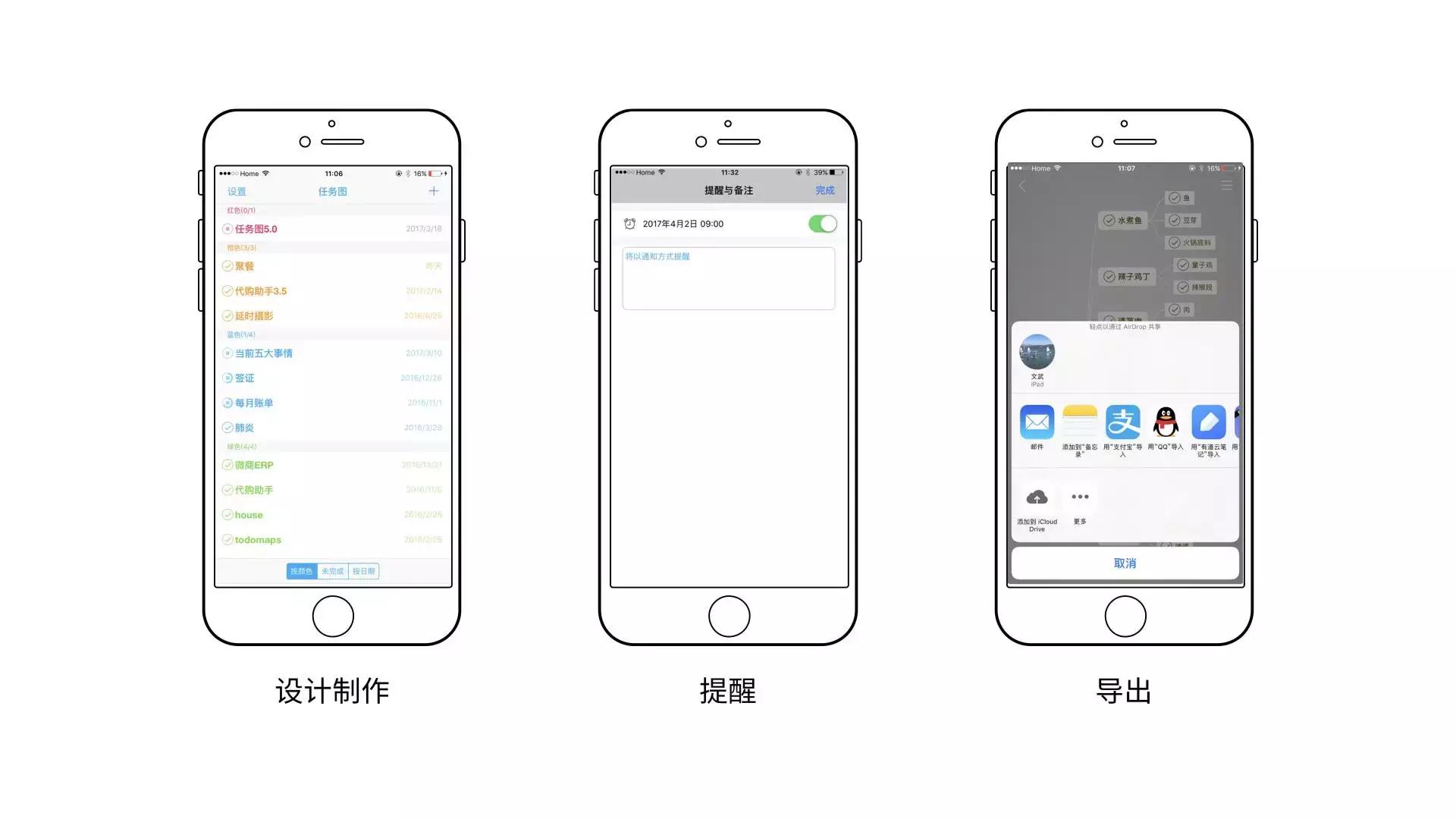 app运营必备工具,工具类平台产品和运营类平台产品