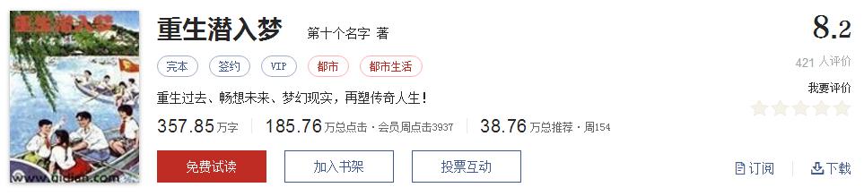 起点评分8.7以上小说排行榜,全网评价最高的十本网络小说神作