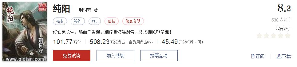 500部精品网络小说神作集合,500部精品网络小说