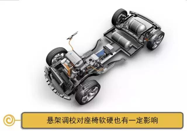 汽车座椅选深色还是浅色好,汽车座椅选什么皮质好