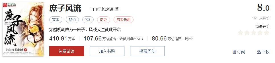 起点有哪些被你奉为神作的小说,起点8.3分高评价口碑网络小说