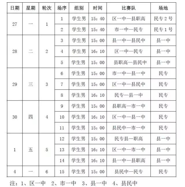 丽江实验学校篮球联赛,丽江学校足球联赛