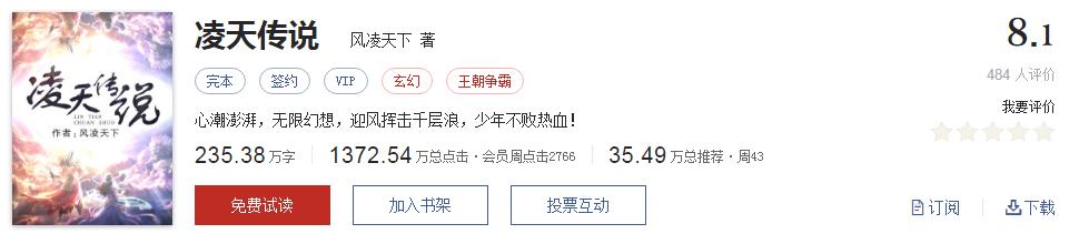 50大公认网络小说神作,网络评分最高小说20部