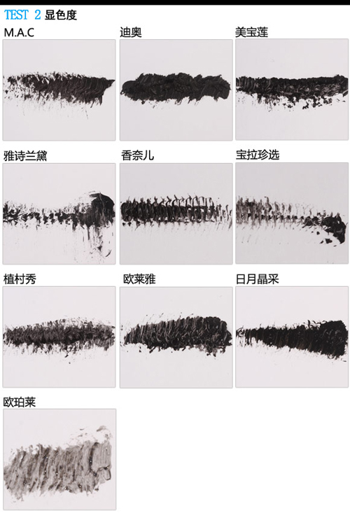 睫毛膏推荐不晕染防水持久大牌,睫毛膏测评公认好用第一名