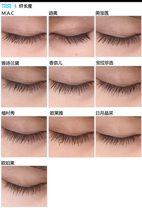 睫毛膏真实测评红黑榜第一名,睫毛膏真实测评热门第一名