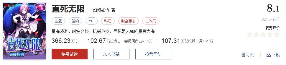 50大公认网络小说神作,网络评分最高小说20部