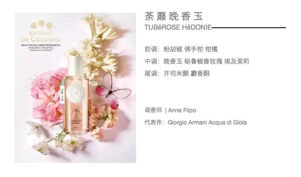 香邂格蕾香水持香,香邂格蕾无花果香水测评